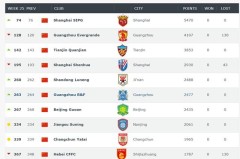 梅西金球奖在望：进球纪录辉煌，团队精神铸就传奇