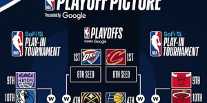 杨瀚森NBA夏季联赛备战：技术提升，蓝领球员华丽转身