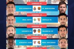 皇马防线创西甲17年零封奇观，连续三战无失球